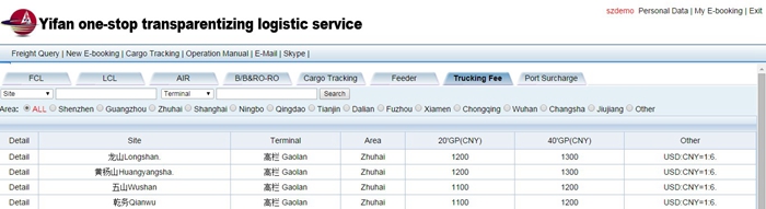 Platform guide，Inland ports trucking fee interface