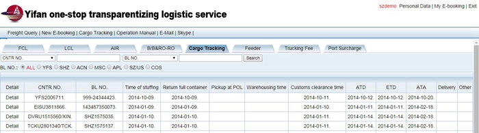 Platform guide, cargo tracking function description
